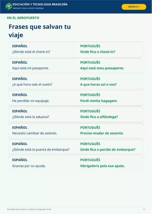 Página de frases del módulo Aeropuerto